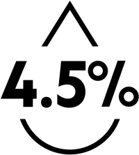 abv